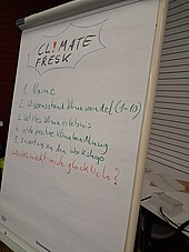 Flipchart with documentation of results
