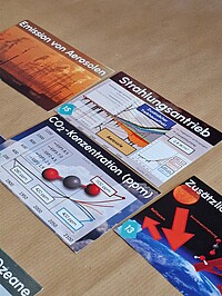 Climate puzzle