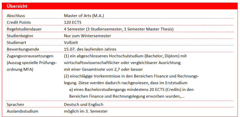 Kurzübersicht Master Finance & Accounting 