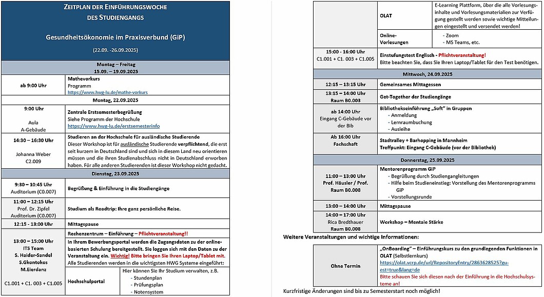GIP induction week