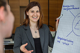 Frau präsentiert etwas auf einem Whiteboard