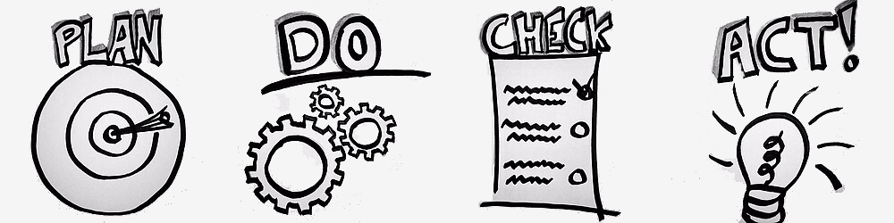 pdca cycle